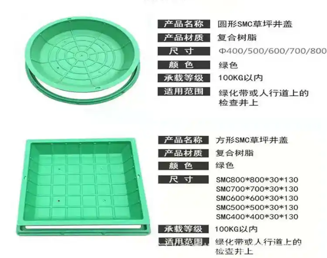 南城街道树脂复合种植井盖展示